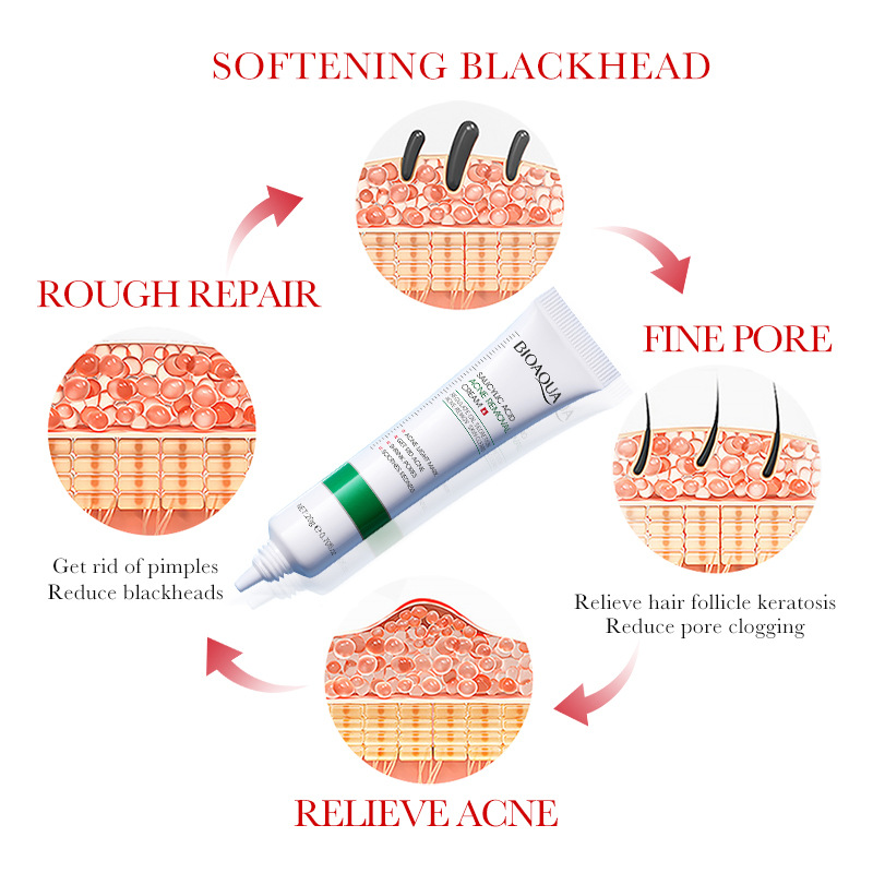 1/2/3pcs BIOAQUA Salicylic Aci - Skincare Salicylic Acid ulasan dan harga