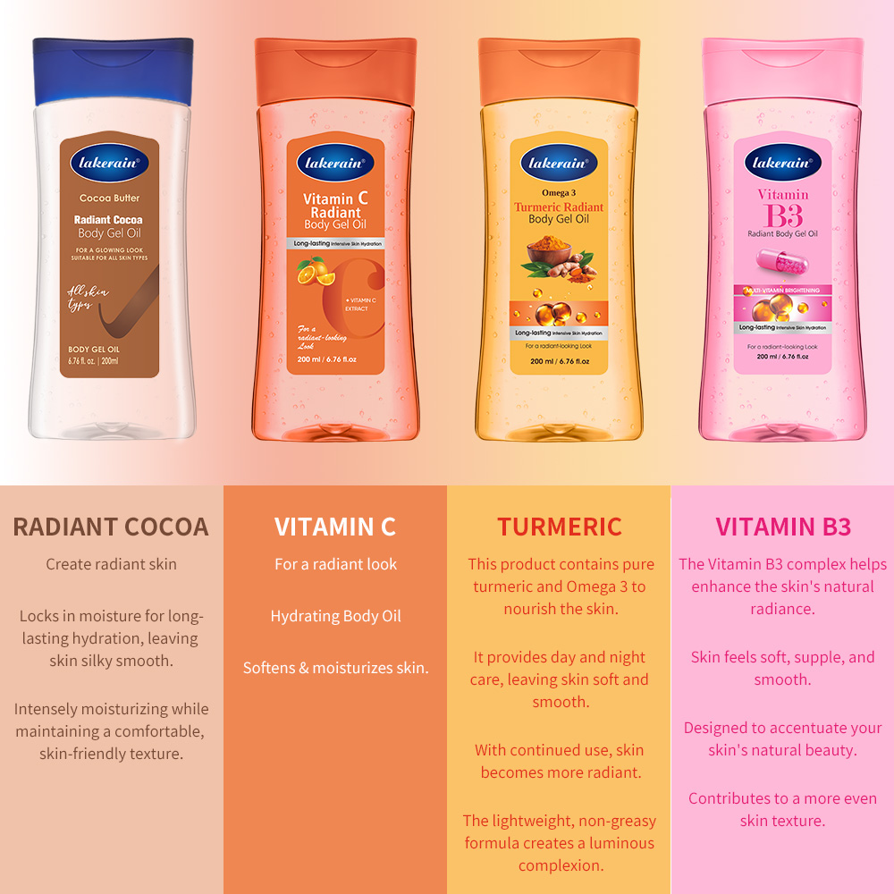 Vitamin C Turmeric Radiant Bod - Skincare Glow ulasan dan harga
