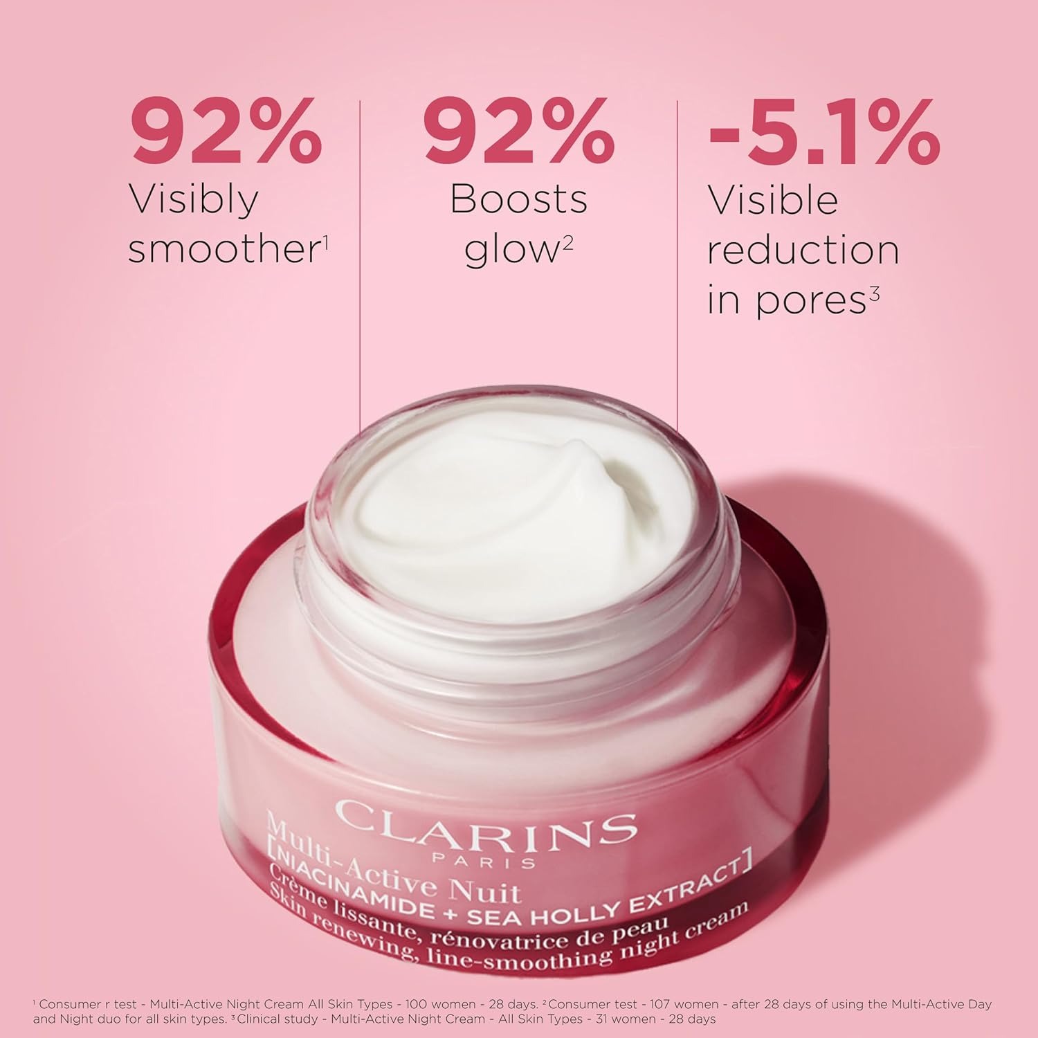 Clarins Multi-Active Renewing  - Skincare Laneige ulasan dan harga