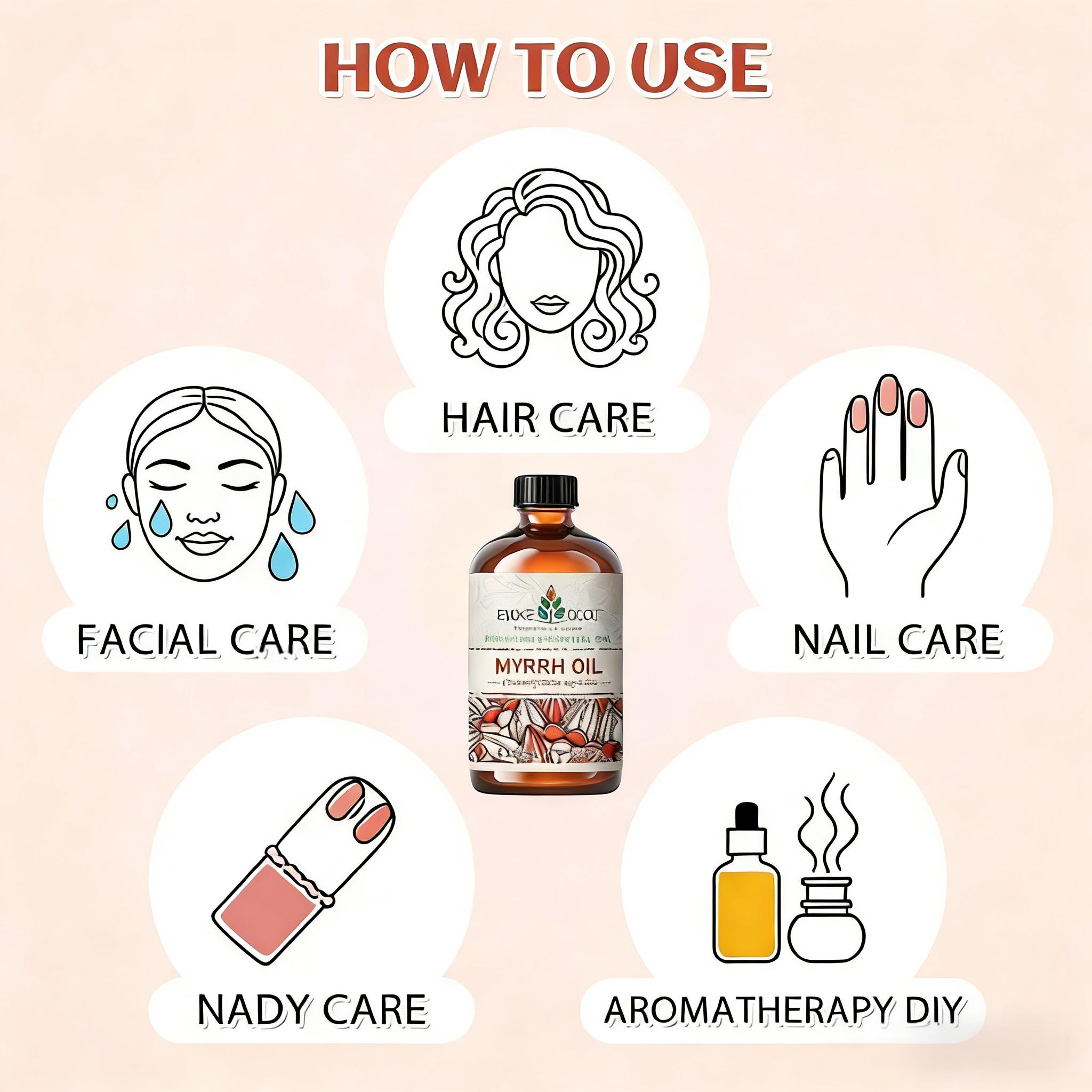 EVOKE OCCU Myrrh Essential Oil - Skincare Skin 1004 ulasan dan harga