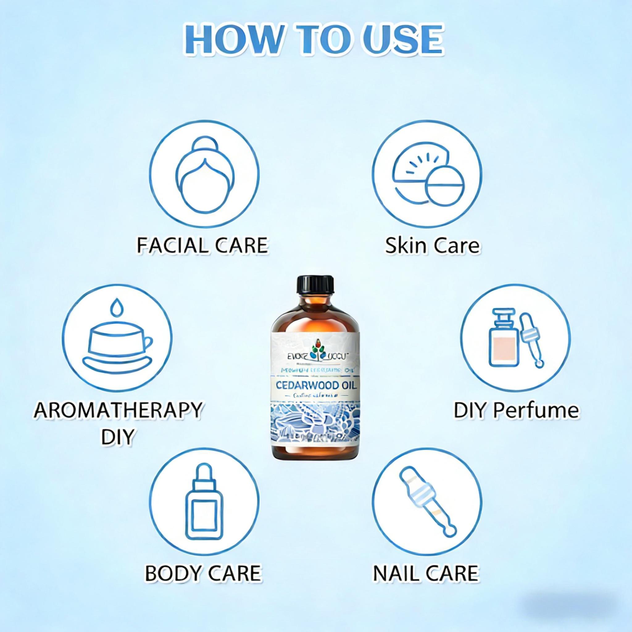 EVOKE OCCU 118ML/4 Fl.Oz. Esse - Skincare Skin 1004 ulasan dan harga